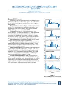 Illinois Water and Climate Summary - January 2011