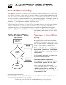 LEAGUE OF WOMEN VOTERS OF MAINE What is Ranked Choice Voting? Ranked choice voting allows voters to rank candidates in order of preference (i.e. first, second, third, fourth and so on). Voters have the option to rank as 
