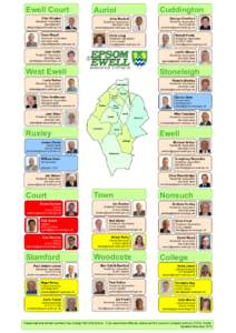 Local government in England / Mole Valley / Epsom / Ewell / Surrey / Counties of England / Epsom and Ewell