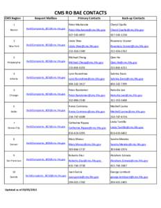 CMS RO BAE CONTACTS  CMS Region Request Mailbox