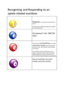 Recognising and Responding to an opiate related overdose. Response: can you get a response out of them? Call their name and gently shake their shoulder, try to wake them up.