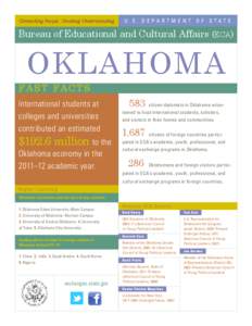 Oak Ridge Associated Universities / Association of Public and Land-Grant Universities / Oklahoma State University / Oklahoma City / Oklahoma City Metropolitan Area / Oklahoma State University–Stillwater / University of Oklahoma / Brad Henry / Fulbright Program / Geography of Oklahoma / Oklahoma / North Central Association of Colleges and Schools