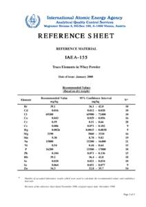 REFERENCE SHEET REFERENCE MATERIAL IAEAIAEA-155 Trace Elements in Whey Powder Date of issue: January 2000