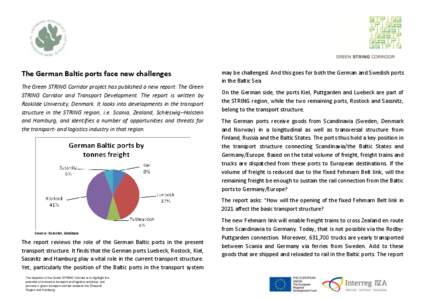 The German Baltic ports face new challenges The Green STRING Corridor project has published a new report: The Green STRING Corridor and Transport Development. The report is written by Roskilde University, Denmark. It loo