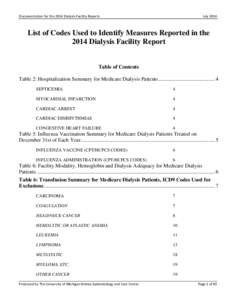Documentation for the 2014 Dialysis Facility Reports  July 2014 List of Codes Used to Identify Measures Reported in the 2014 Dialysis Facility Report
