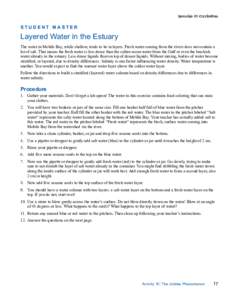 STUDENT MASTER  Layered Water in the Estuary The water in Mobile Bay, while shallow, tends to be in layers. Fresh water coming from the rivers does not contain a lot of salt. That means the fresh water is less dense than