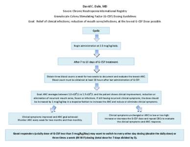 Microsoft Word - Cyclic Dosing Flow Sheet.doc