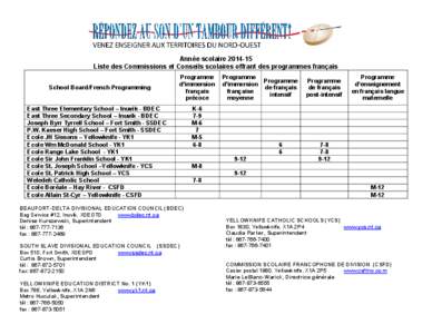 Année scolaire[removed]Liste des Commissions et Conseils scolaires offrant des programmes français School Board/French Programming Programme d’immersion