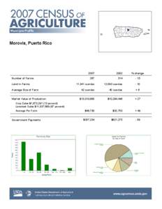 Morovis /  Puerto Rico / Human geography / Agriculture / Farm