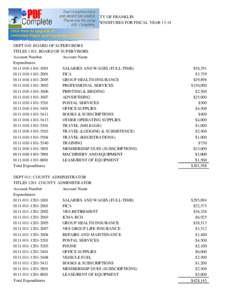 COUNTY OF FRANKLIN ADOPTED LINE ITEM EXPENDITURES FOR FISCAL YEAR[removed]FUND 01: GENERAL FUND DIV 11: GENERAL GOVERNMENT DEPT 010: BOARD OF SUPERVISORS TITLES 1101: BOARD OF SUPERVISORS