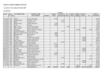 KINGS CLIFFE PARISH COUNCIL Accounts for Year ending 31st March 2007 PAYMENTS DATE[removed]