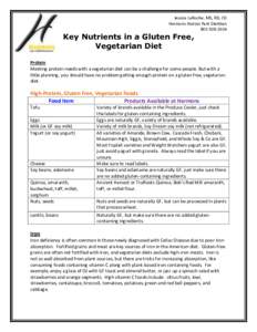 Jessica LaRoche, MS, RD, CD Harmons Station Park Dietitian[removed]Key Nutrients in a Gluten Free, Vegetarian Diet