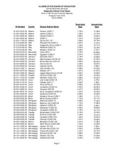 Statewide Indirecto Cost Rates