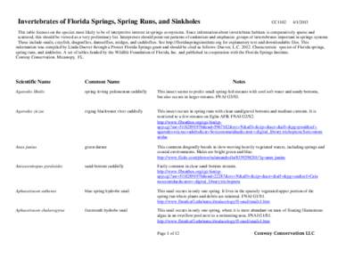 Invertebrates of Florida Springs, Spring Runs, and Sinkholes  CC1102