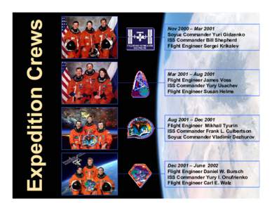 Nov 2000 – Mar 2001 Soyuz Commander Yuri Gidzenko ISS Commander Bill Shepherd Flight Engineer Sergei Krikalev  Mar 2001 – Aug 2001