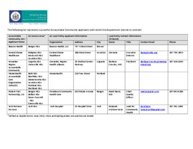 The following list represents successful Accountable Community applicants with which the Department intends to contract: Accountable Community (AC) Applicant Name  AC Service Area*