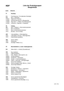 Liste der Branchenklassifizierung nach NOGA 2008