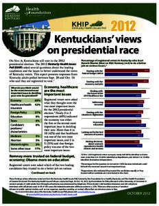 2012  Kentuckians’ views on presidential race On Nov. 6, Kentuckians will vote in the 2012 presidential election. The 2012 Kentucky Health Issues