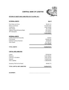 CENTRAL BANK OF LESOTHO RETURN OF ASSETS AND LIABILITIES AS AT 30 APRIL 2014 EXTERNAL ASSETS Rand Notes and Coins Balance with Banks