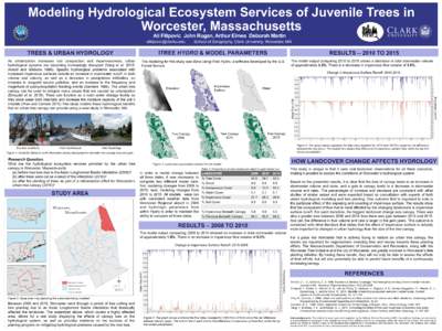 Modeling Hydrological Ecosystem Services of Juvenile Trees in Worcester, Massachusetts Ali Filipovic John Rogan, Arthur Elmes Deborah Martin 
