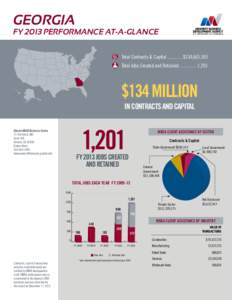 GEORGIA  FY 2013 PERFORMANCE AT-A-GLANCE Total Contracts & Capital...............$134,665,303 Total Jobs Created and Retained..................1,201