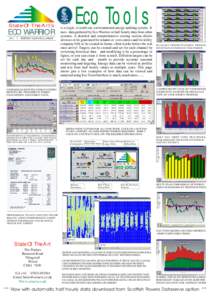 Measurement / Low-energy building / Sustainable building / Building automation / Management / Energy audit / Electricity meter / Energy monitoring and targeting / Energy / Energy conservation / Technology