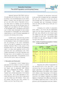 Executive Summary The 2010 Population and Housing Census National Statistical Office (NSO) conducts