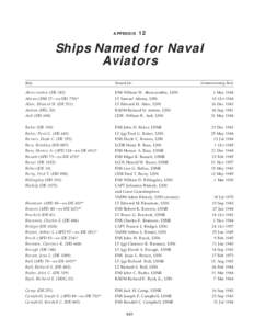 UNITED STATES NAVAL AVIATION 1910–1995  APPENDIX 601