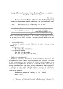 Readings of Radiation Monitoring of Outdoor Swimming Pools at Schools, etc. in Fukushima Prefecture (Preliminary Report) July 4, 2011 Nuclear Emergency Response Headquarters (Radioactivity Team) Disaster Provision Main O