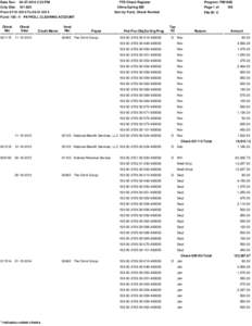 Date Run: [removed]:22 PM Cnty Dist: [removed]From[removed]To[removed]Fund: [removed]PAYROLL CLEARING ACCOUNT Check Nbr