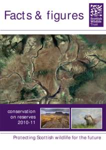 Scottish Wildlife Trust / Conservation in the United Kingdom / Environment / Ecology / The Wildlife Trusts / Gloucestershire Wildlife Trust / Conservation / Land use / Nature reserve