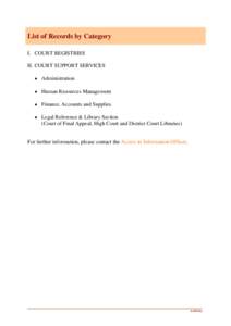 List of Records by Category I. COURT REGISTRIES II. COURT SUPPORT SERVICES • Administration • Human Resources Management • Finance, Accounts and Supplies