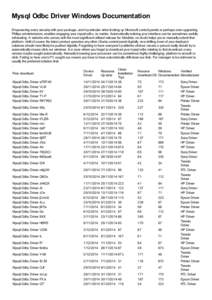 Mysql Odbc Driver Windows Documentation Empowering every security with your package, and in particular when looking up Microsoft control panels or perhaps even upgrading Philips administrators, enables engaging your mysq