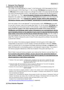 Attachment 1  1．Computer Virus Reported (1) Summary for this Quarter The number of the cases reported for viruses*1 in the third quarter of 2012 decreased from that of the second quarter of[removed]See Figure[removed]By vi