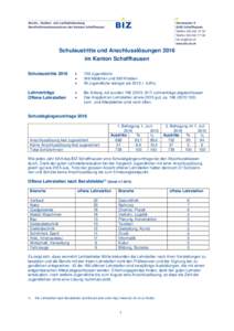 Schulaustritte und Anschlusslösungen 2016 im Kanton Schaffhausen Schulaustritte 2016  