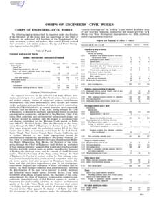 CORPS OF ENGINEERS—CIVIL WORKS CORPS OF ENGINEERS—CIVIL WORKS The following appropriations shall be expended under the direction of the Secretary of the Army and the supervision of the Chief of Engineers for authoriz