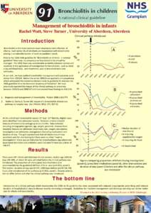 Management of bronchiolitis in infants Rachel Watt, Steve Turner , University of Aberdeen, Aberdeen Introduction Bronchiolitis is the most common lower respiratory tract infection of infancy. Each winter 3% of all infant