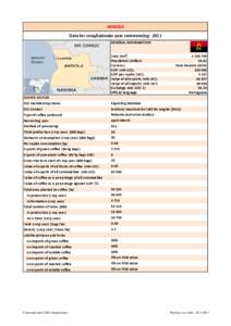 ANGOLA Data for crop/calendar year commencing: 2011 GENERAL INFORMATION Area (km²) Population (million) Currency