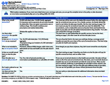 BCBSVT Bronze CDHP Plan $2,000 / $4,000 Deductible, 50% co-insurance Pharmacy: $12 co-payment / 40% co-insurance / 60% co-insurance Summary of Benefits and Coverage: What this Plan Covers & What it Costs