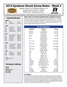 2014 Spokane Shock Game Notes - Week 2 Spokane Shock (1-0) @ Arizona Rattlers[removed]Sunday, March 23, [removed]:30 PM Phoenix, AZ - US Airways Center  Brett Gleason - Director of Communications - Office: ([removed] - 