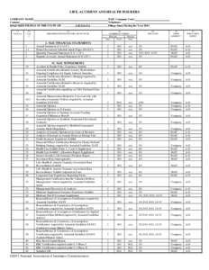 LIFE, ACCIDENT AND HEALTH INSURERS COMPANY NAME: Contact: REQUIRED FILINGS IN THE STATE OF: (1) Check-list