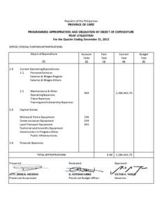 Republic of the Philippines  PROVINCE OF CAPIZ PROGRAMMED APPROPRIATION AND OBLIGATION BY OBJECT OF EXPENDITURE PDAF UTILIZATION For the Quarter Ending December 31, 2013