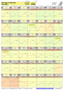 - < maand > + klik voor langjarig Het weer in Stavoren Juni 2011 maandag