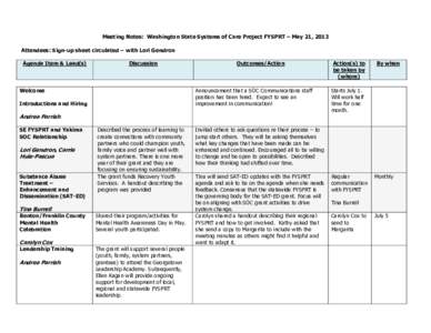 Meeting Notes: Washington State Systems of Care Project FYSPRT – May 21, 2013 Attendees: Sign-up sheet circulated – with Lori Gendron Agenda Item & Lead(s) Discussion