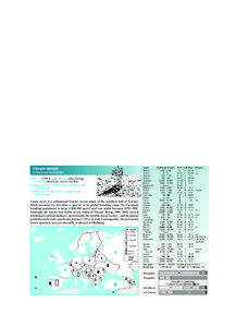 European Roller / Hoopoe / Roller / IUCN Red List / Ornithology / Taxonomy / Coracias