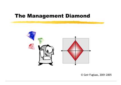 The Management Diamond  © Geir Fuglaas,  Turbulent times The speed of change accelerates