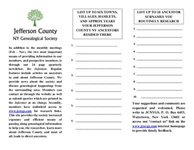 LIST UP TO SIX TOWNS, VILLAGES, HAMLETS, AND APPROX YEARS YOUR JEFFERSON COUNTY NY ANCESTORS RESIDED THERE