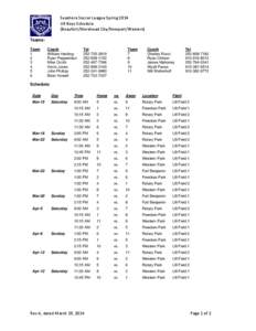 Seashore Soccer League Spring 2014 U8 Boys Schedule (Beaufort/Morehead City/Newport/Western) Teams: Team 1