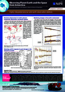 AN-4  Observing Planet Earth and the Space from Antarctica Recent developments in the Japanese Antarctic Research Expedition