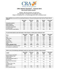 CRA Atlantic Quarterly® – Autumn 2010 Nova Scotia Political Results Sample: 805 Nova Scotians (18 years plus)